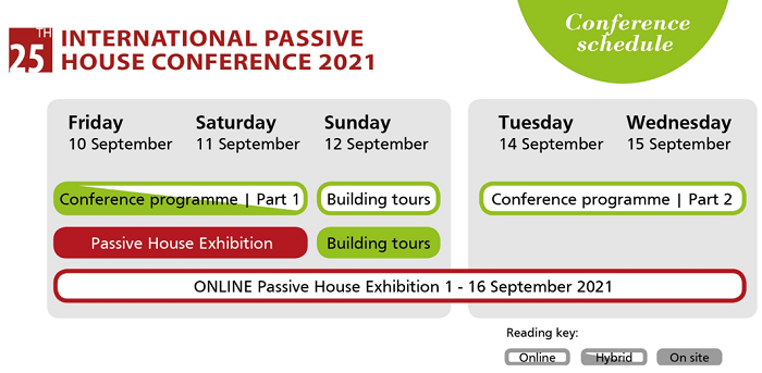 Nemzetközi Passzívház Konferencia 2021